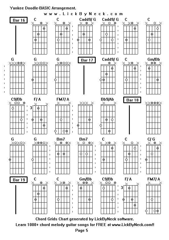 Chord Grids Chart of chord melody fingerstyle guitar song-Yankee Doodle-BASIC Arrangement,generated by LickByNeck software.